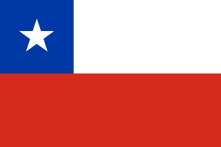 Peso Chileno